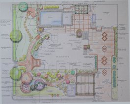 garden plan example